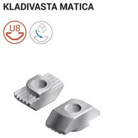 Kladivasta matica za utor 8 – pocinkano jeklo T-utorna matica (M4/M5/M6)