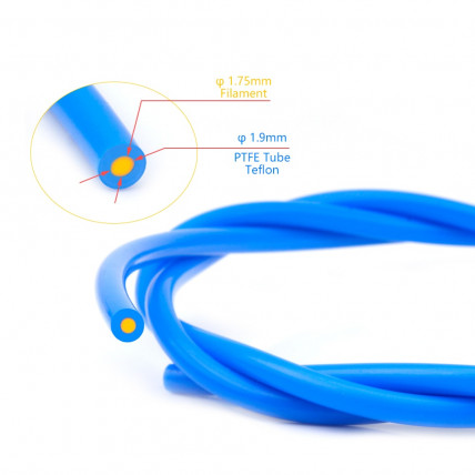 Teflon cevka 1.9mm X 4mm 1m